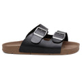 Sandale Birkenstock confortable